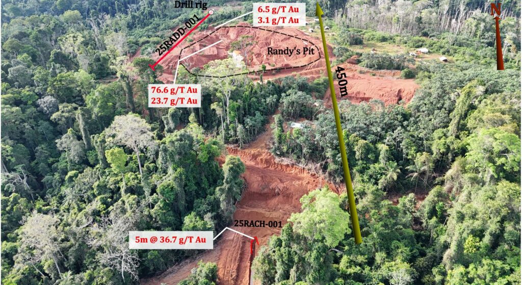 2025 08 13 Sranan Nr Fig1